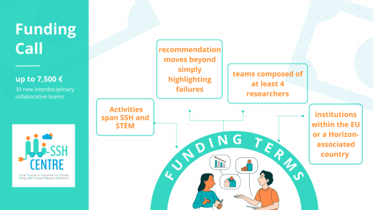 Funding call - SSH Centre