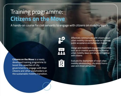 Citizens on the move training program